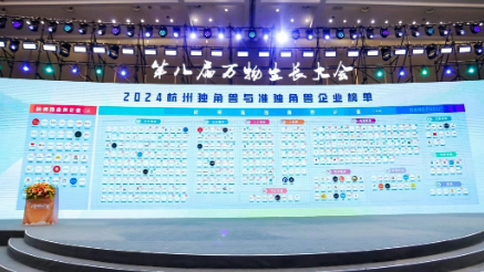 喜讯：谈球吧科技荣登杭州2024准独角兽榜单