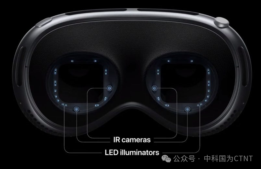 ѹʱ-Vision ProΪĹ䰲ȫ(ͼ3)