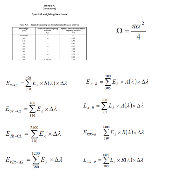 眼科仪器光辐射测量项目(图5) 眼科仪器光辐射测量项目(图5)