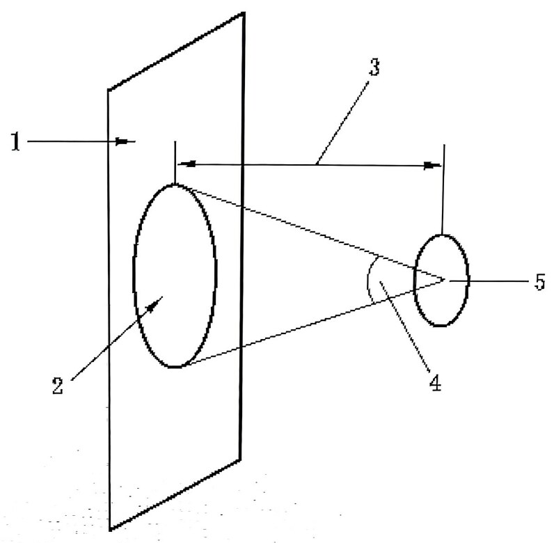 GB/T 42750-2023ɴ豸Ĺ䰲ȫĿ(ͼ2)