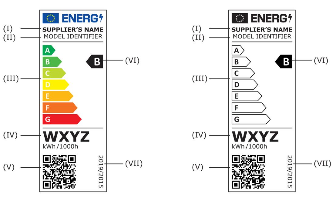 erp能效标签怎么申请?(图2) erp能效标签怎么申请?(图2)