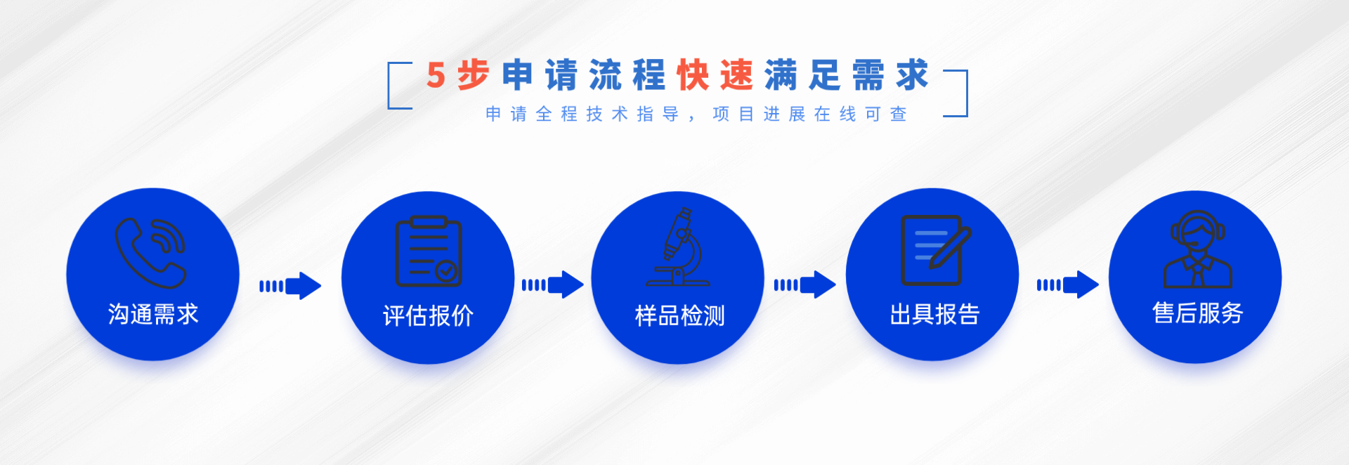 激光FDA认证(图1) 激光FDA认证(图2)